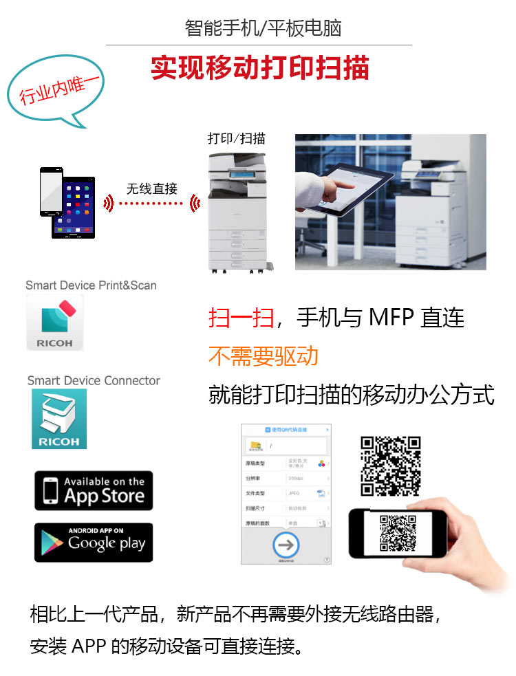 理光3004復(fù)印機(jī) 移動(dòng)打印掃描