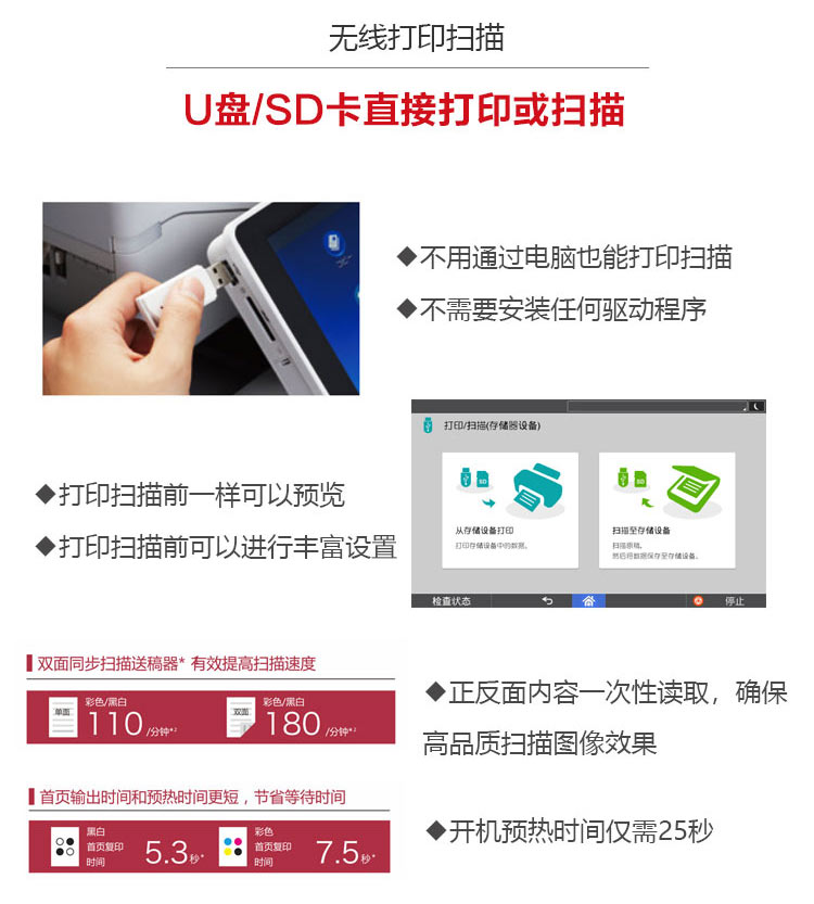 理光C2504復(fù)印機(jī) 無線打印掃描