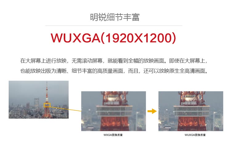 索尼VPL-CH353投影機 高畫面質量