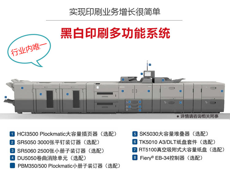 理光生產型打印機多功能系統(tǒng)