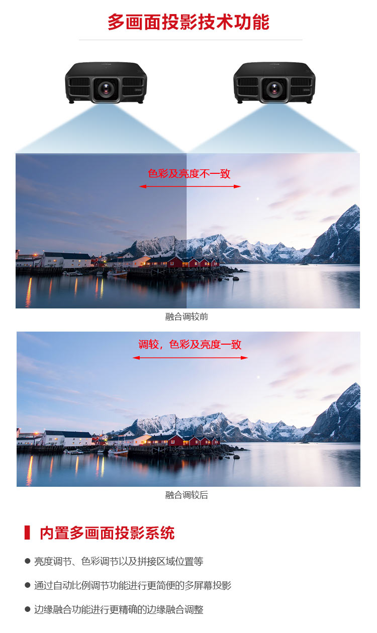 愛普生CB-L1505U投影機 畫面融合