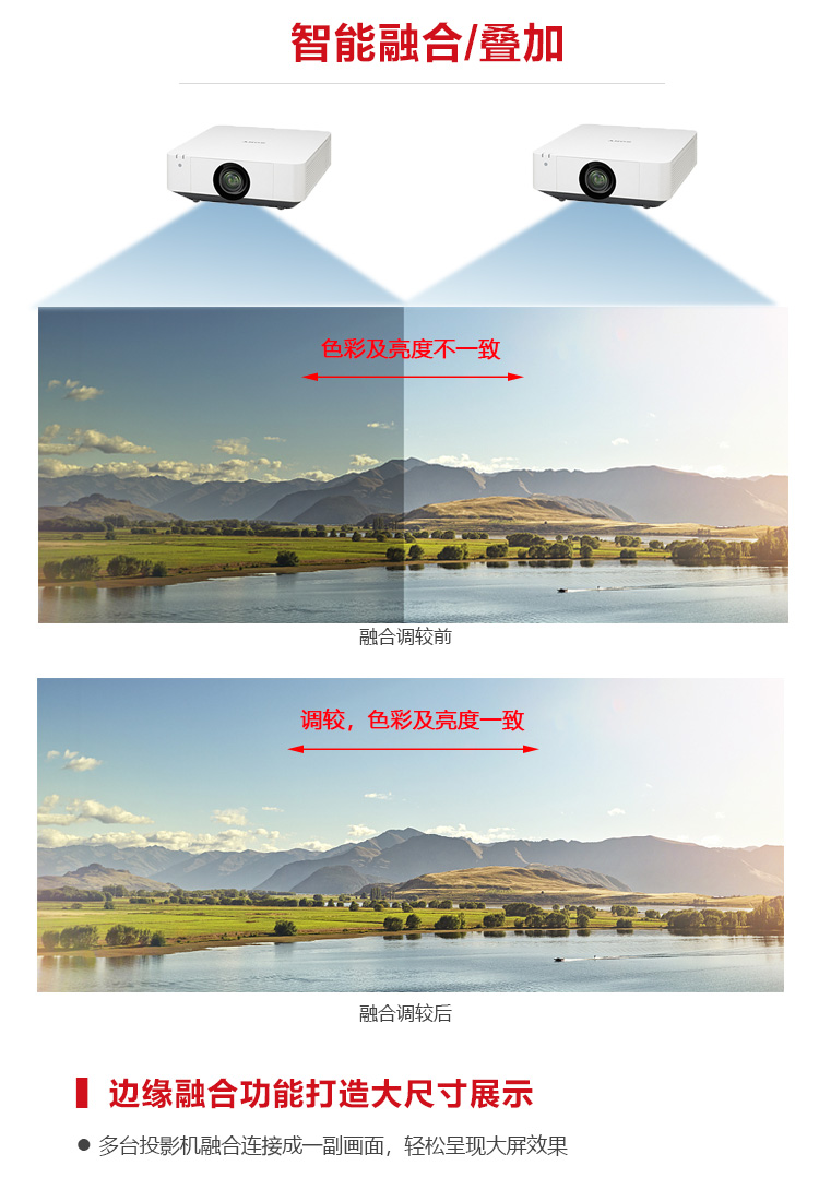 索尼F631HZ投影機 融合功能