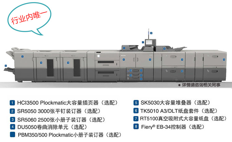理光生產型打印機多功能系統